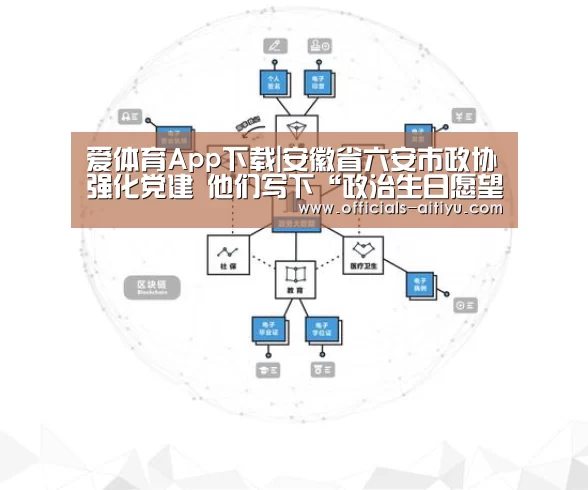 爱体育App下载|安徽省六安市政协强化党建 他们写下“政治生